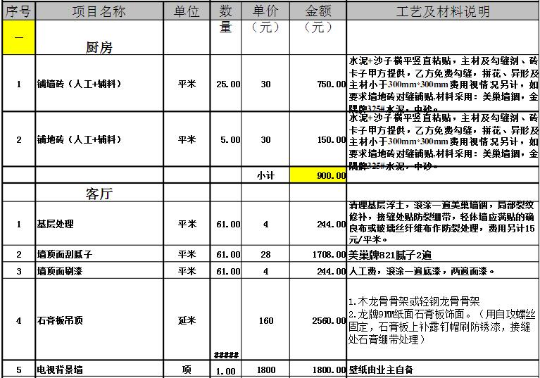 装修房子全包价格_长沙房子装修全包价格_143平米房子装修全包多少钱