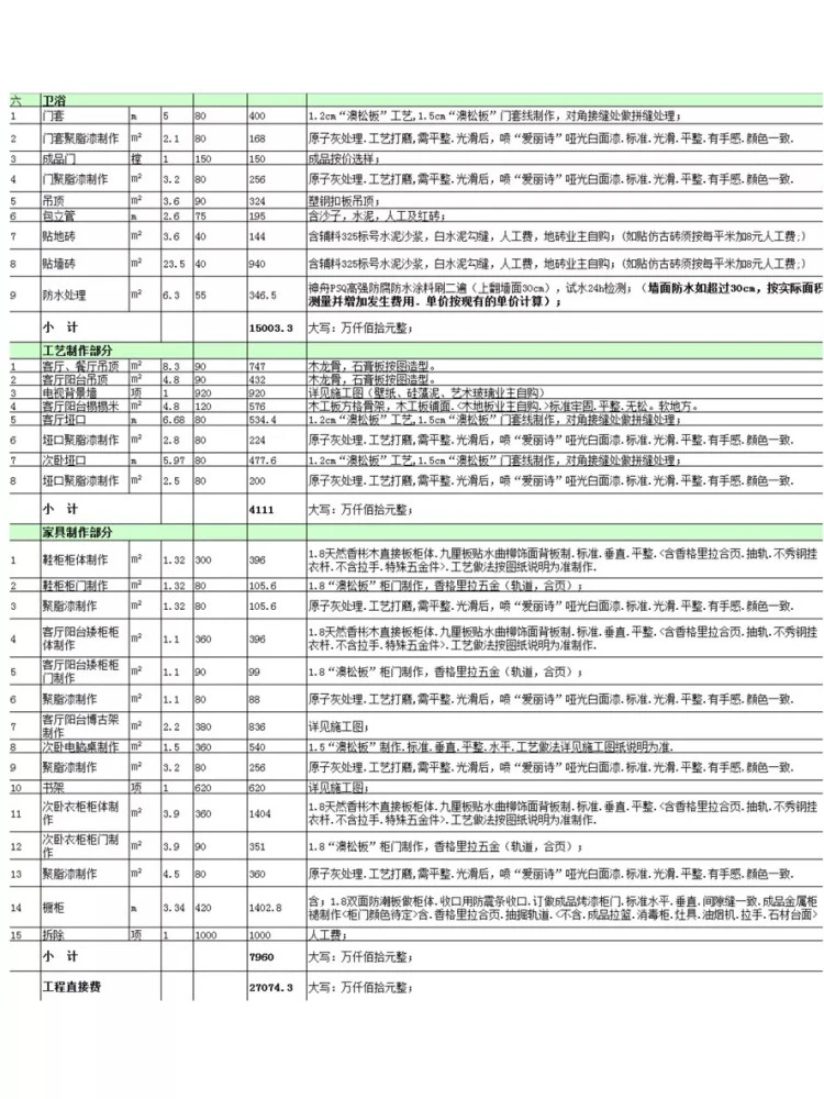 省钱装修方案八套方案