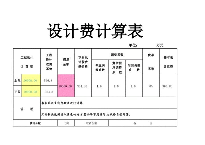 生宝宝钱前需要准备哪些东西_装修需要多少钱_钱到位需要什么材料