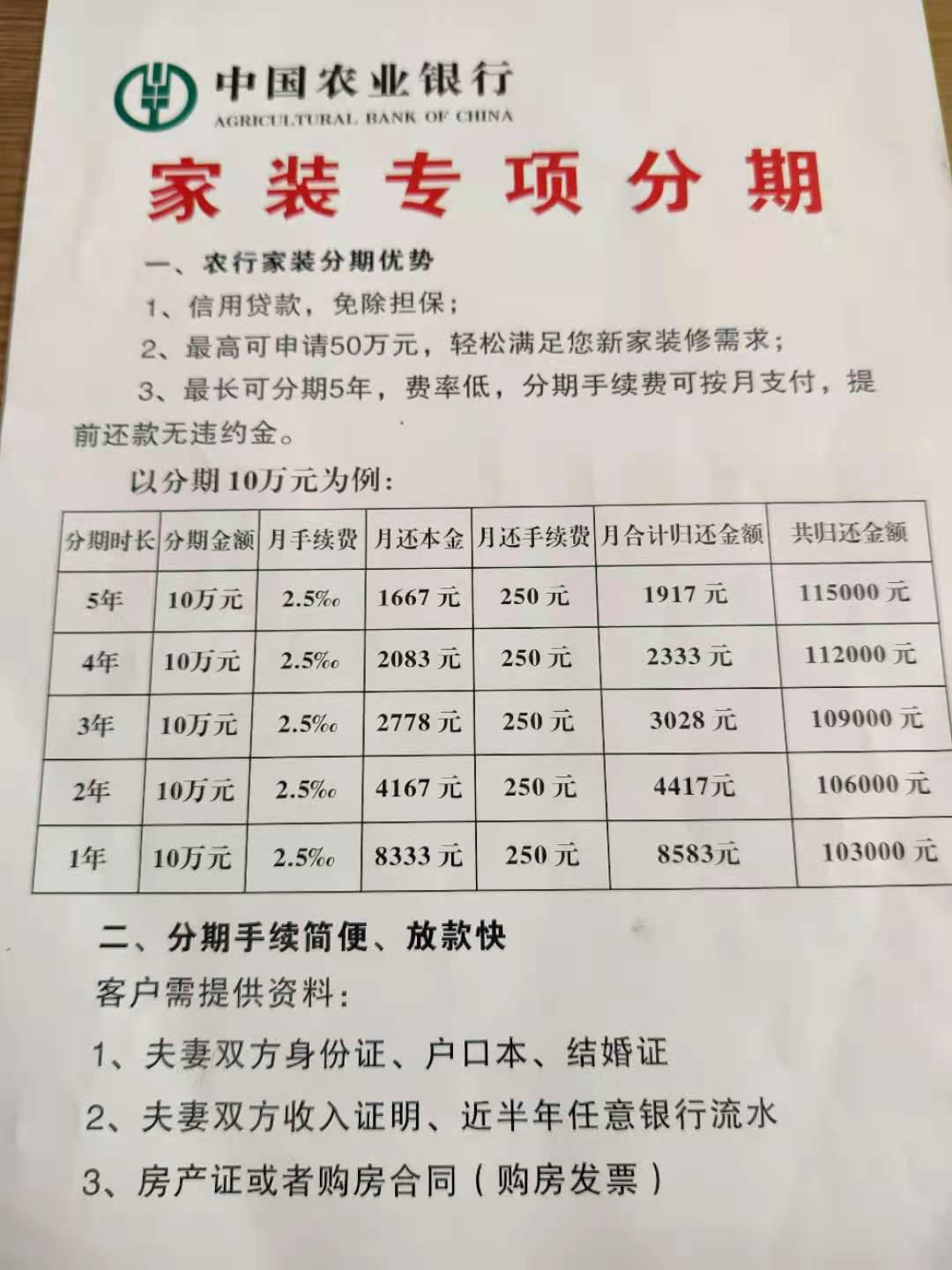 装修贷款_重庆 公积金 装修 贷款_无锡装修 贷款