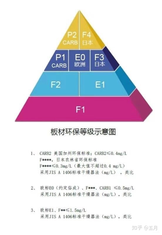 旧房改造装修费用标准_60平米旧房改造装修_旧房改造装修