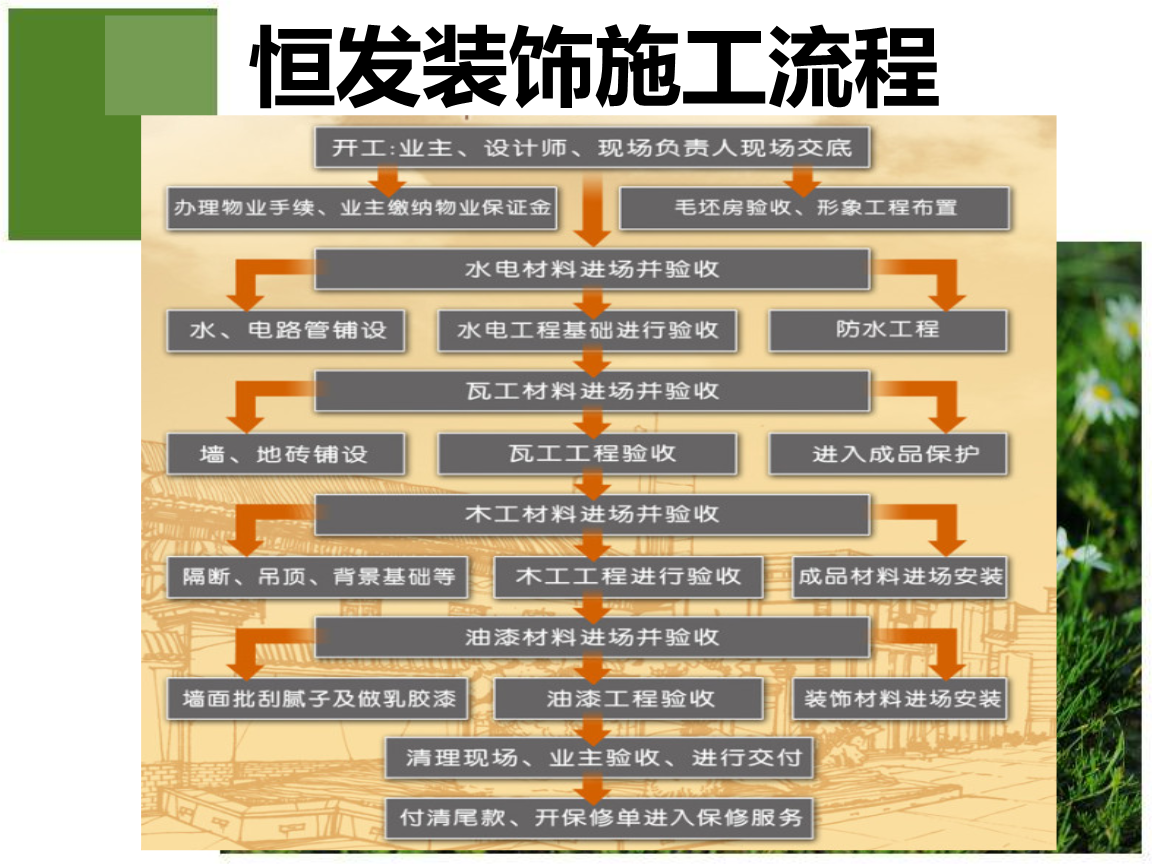 厦门装修_厦门售楼处样板间装修_厦门住房公积金装修