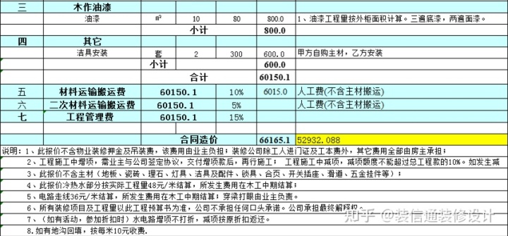 厂房装修费用摊销_装修费用_小旅馆装修费用
