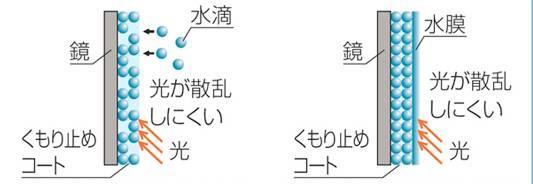 日式装修电视背景墙_日式装修样板间_日式装修