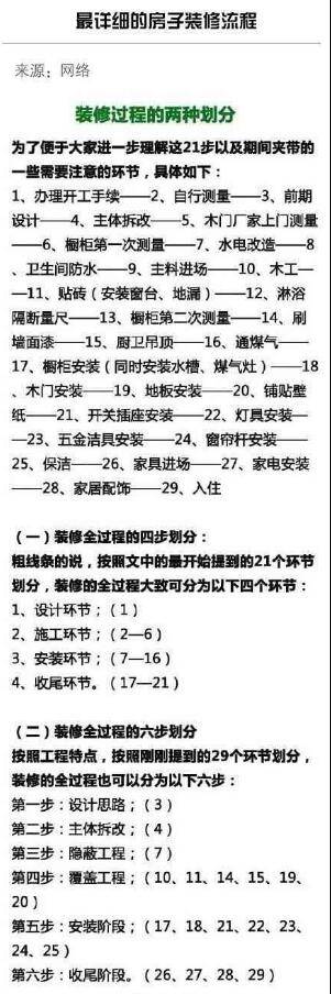 2016装修流程步骤详解_装修流程步骤详解图_装修刷墙步骤详解