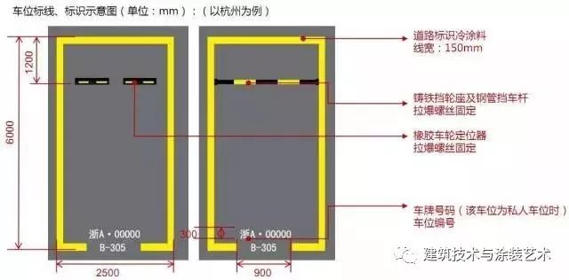 车库装修_车库装修办公室效果图_车库装修出租