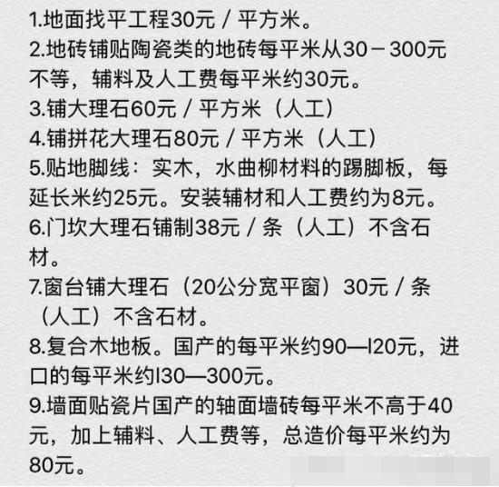藏式装修装修清单_冷库材料合同预算清单_装修材料清单