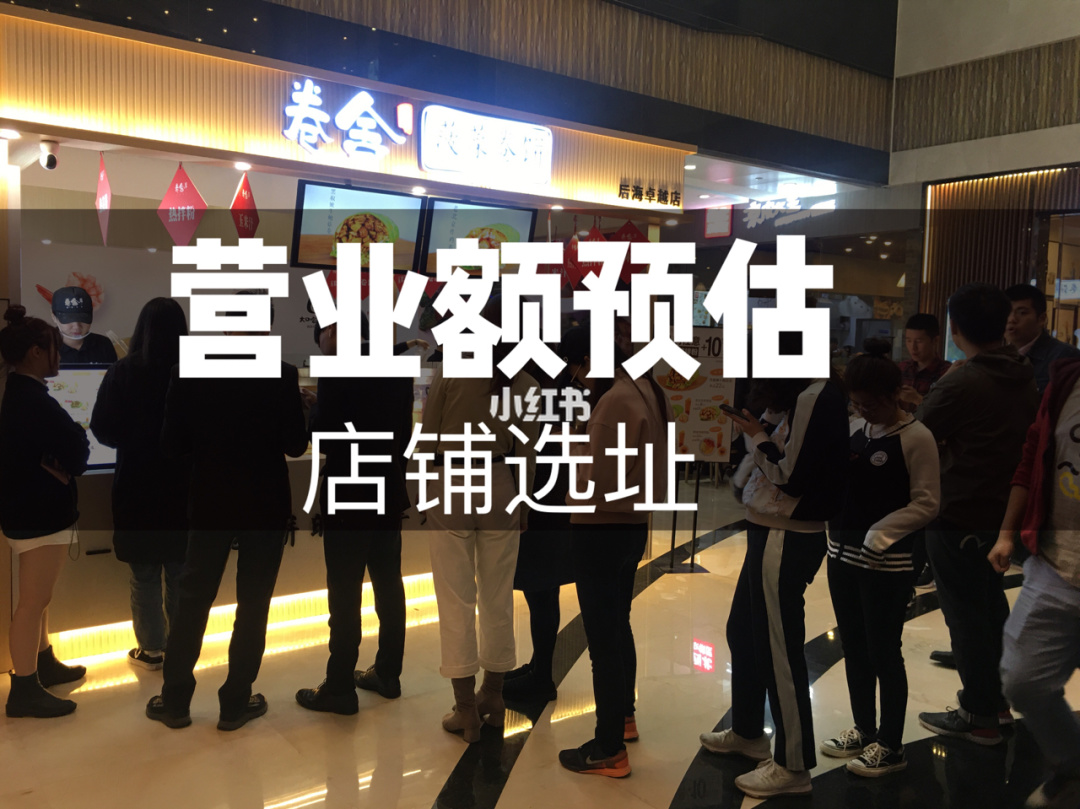 汽车装潢店开店计划书
