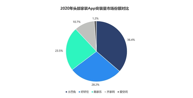 互联网装修_车联网属于物联网吗_物联网智库物联网：未来已来