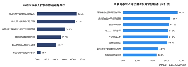 物联网智库物联网：未来已来_互联网装修_车联网属于物联网吗