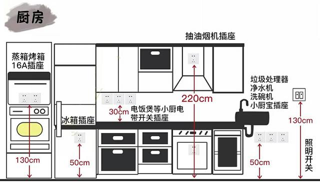 超小户型装修 15平米超小户型_厨卫装修图小户型_小户型厨卫装修