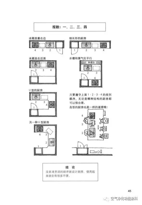 超小户型装修 15平米超小户型_小户型厨卫装修_厨卫装修图小户型