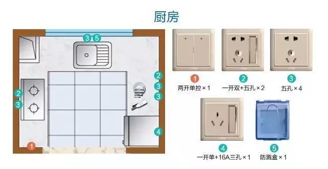 超小户型装修 15平米超小户型_小户型厨卫装修_小户型厨卫装修收纳攻略