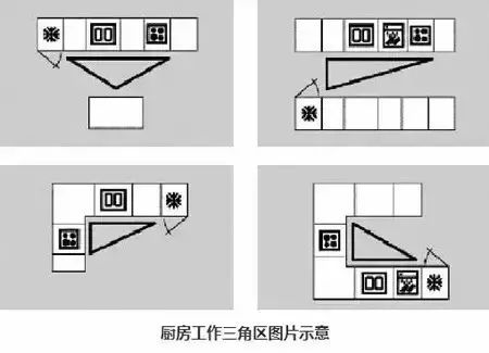 小户型厨卫装修_小户型厨卫装修收纳攻略_超小户型装修 15平米超小户型