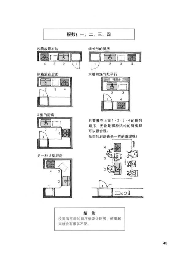 小户型厨卫装修图_厨房装修效果图小户型简单装修_小户型厨卫装修