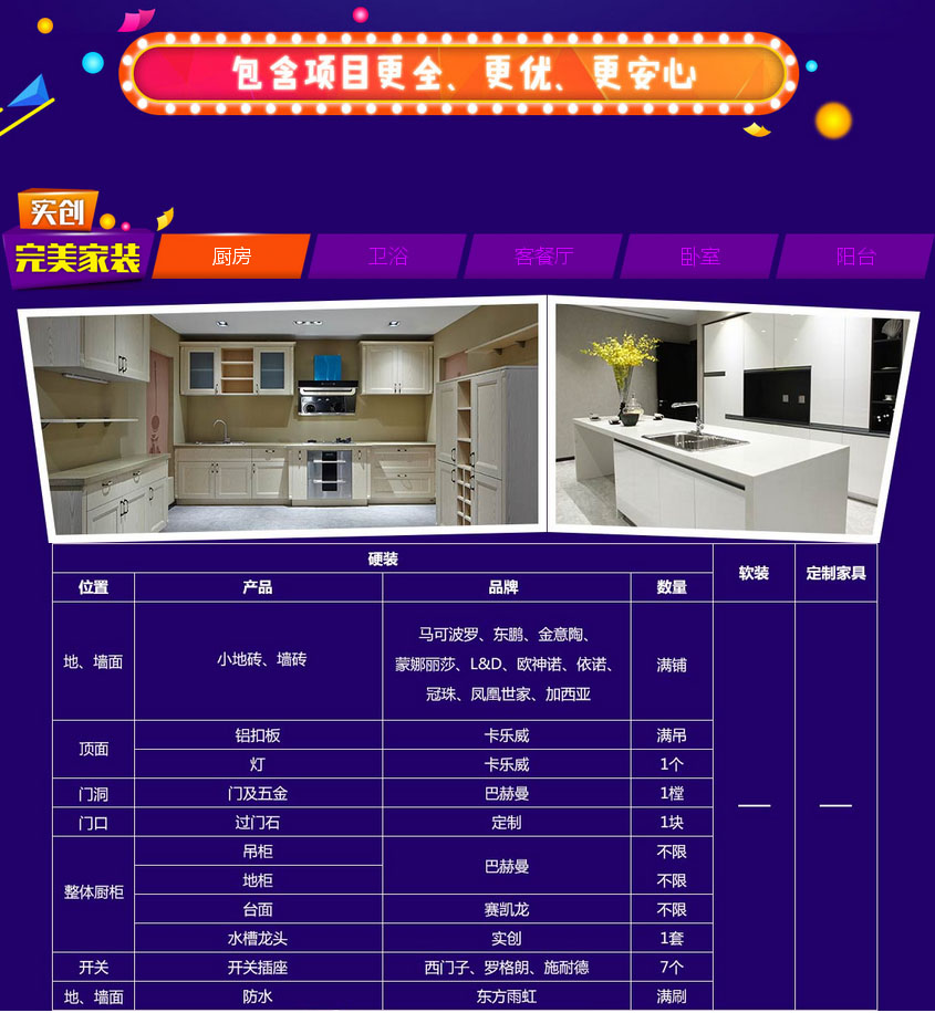 北京装修套餐怎么样如何选择装修套餐