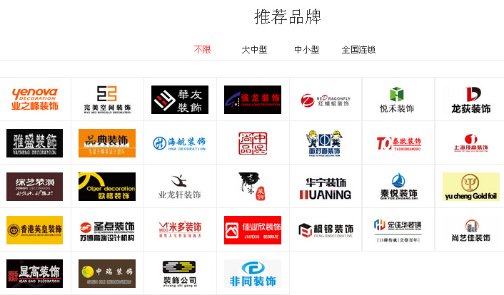好听装修个人名字大全_装修公司名字_公司新装修大装修