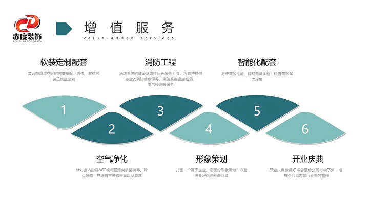快餐墙面装修效果图_快餐店装修_烤鸭店快餐装修效果图