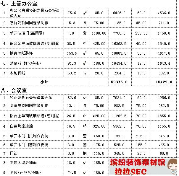 郑州装修专卖店装修_郑州有专业装修水电公司吗_郑州装修设计公司