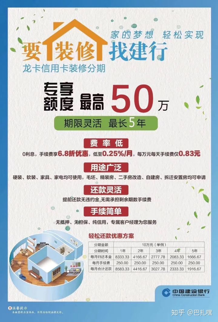 建设银行装修贷款_银行经理说能贷款就能贷款吗_建设大棚贷款怎么申请