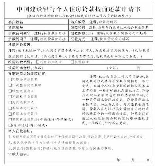 银行查到我贷款炒股影响后面贷款么_建设银行装修贷款_建设银行卡流水贷款