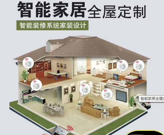 如何装修智能家居设计_智能装修_智能装修前台