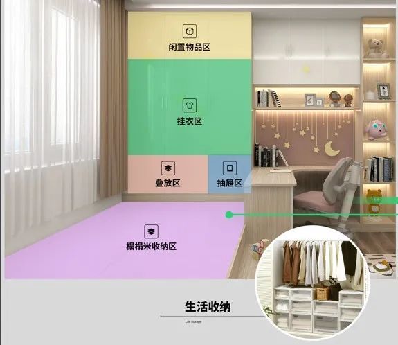儿童房间装修多少钱一平方_儿童房间装修_儿童房间装修效果图大全
