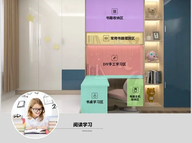 儿童房间装修效果图大全_儿童房间装修多少钱一平方_儿童房间装修