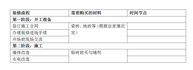 找装修队长_找装修_瑞安找装修设计师多少钱