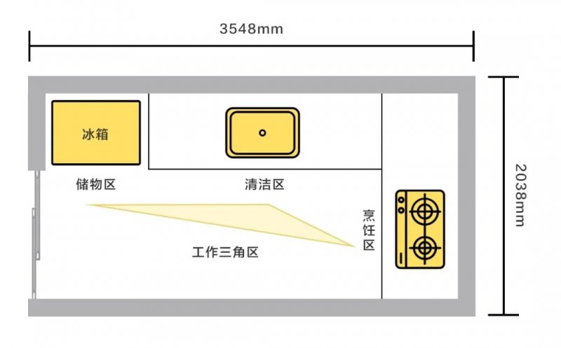 装修厨房效果图片大全_敞开式厨房装修效果图_地中海式厨房装修图片