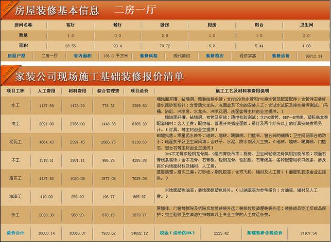 天津装修公司排名_天津装修装饰公司排名_天津基金公司排名
