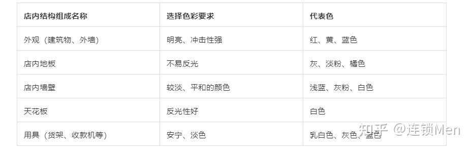 99旅馆连锁怀化昌顺广场店qunar_连锁店装修_肇庆连锁装修