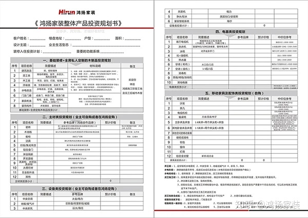 装修需求说明书_装修需求_装修需求 概述 包含