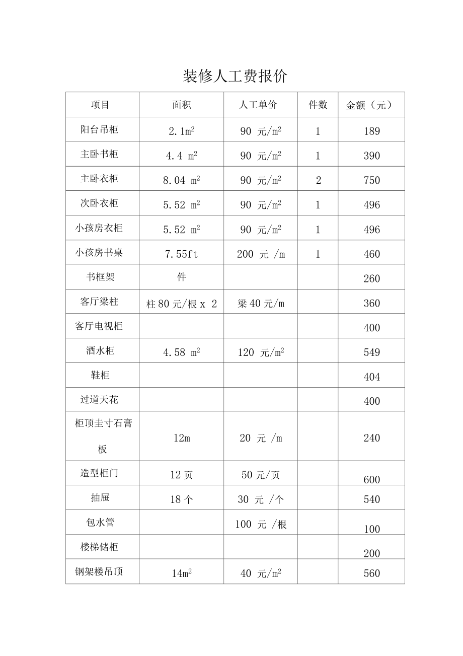 装修半包报价清单_上饶装修半包报价清单_半包装修报价清单