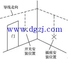 室内电路布线图及安装方法