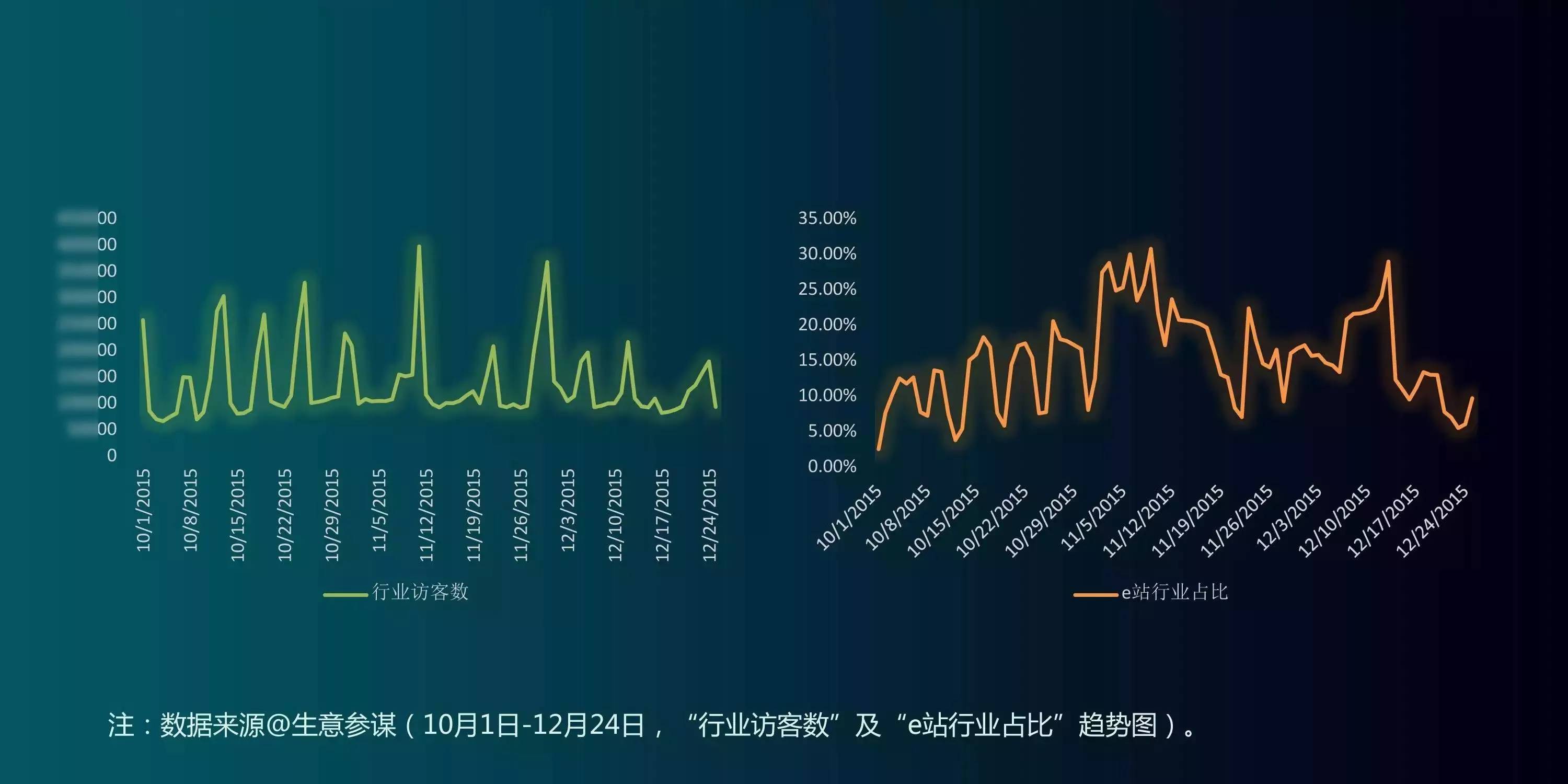 参谋家装修网可靠吗_长春参谋家餐厅_参谋家装修平台