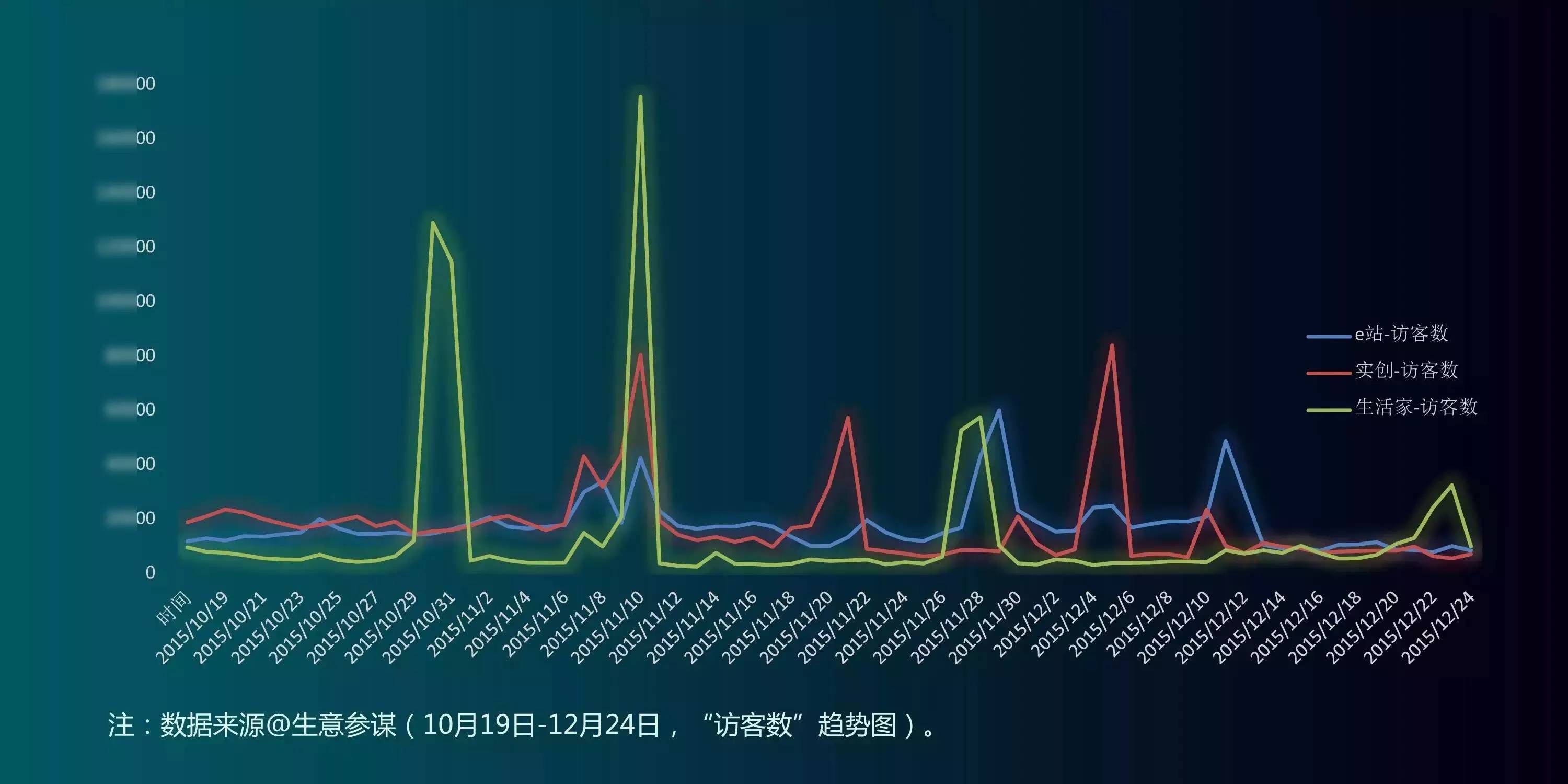 长春参谋家餐厅_参谋家装修网可靠吗_参谋家装修平台