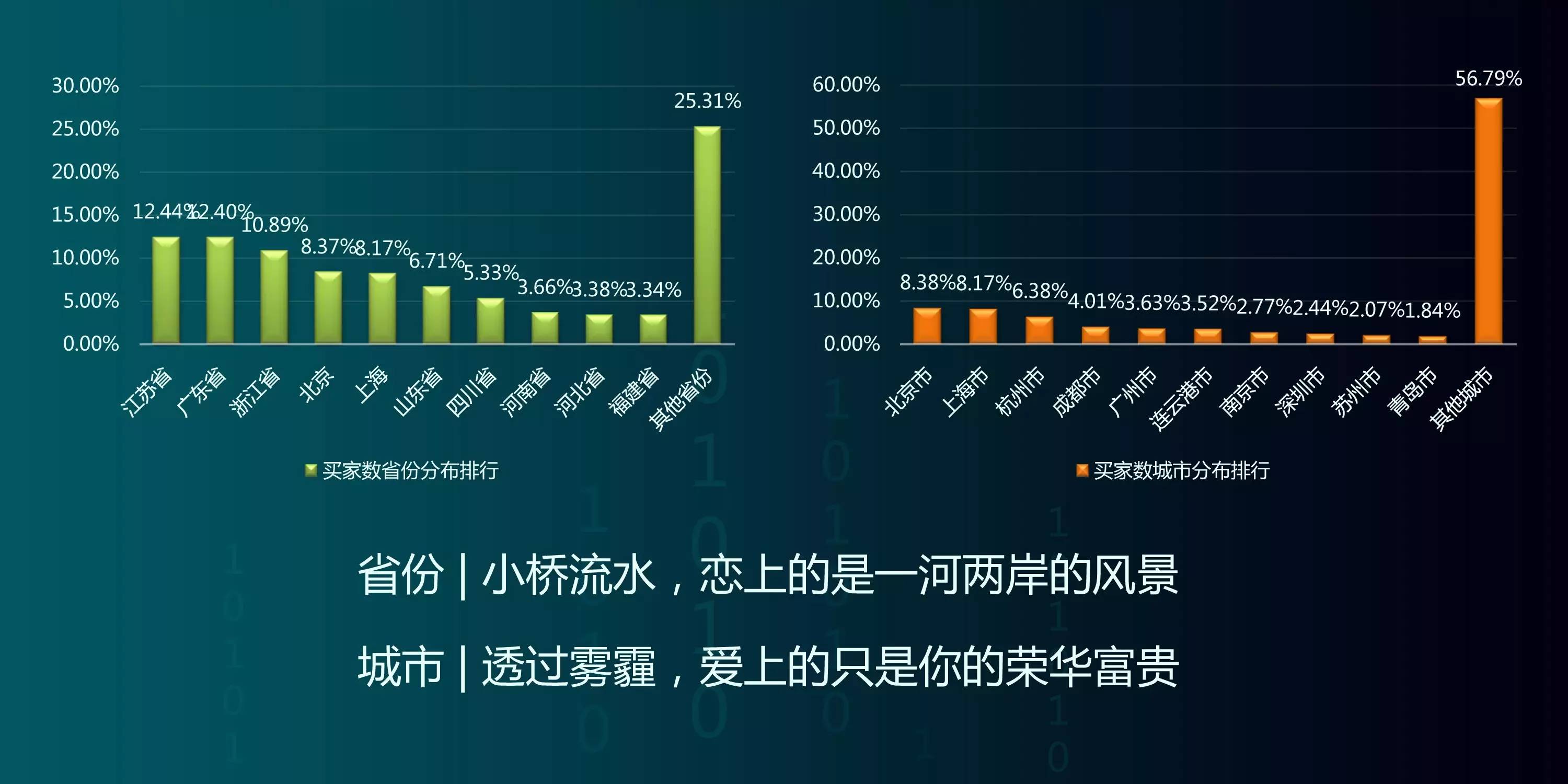 参谋家装修网可靠吗_参谋家装修平台_长春参谋家餐厅