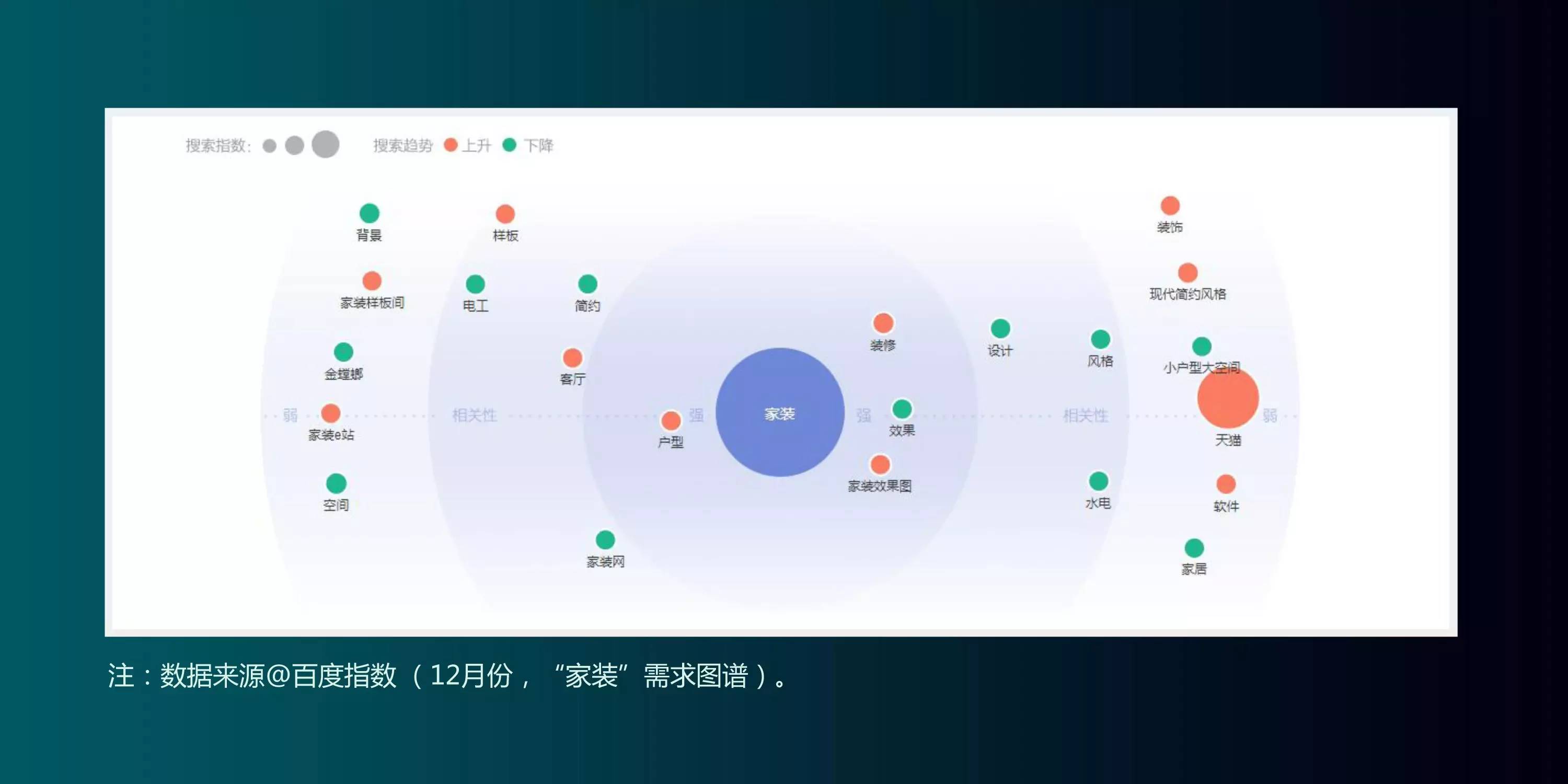 参谋家装修平台_长春参谋家餐厅_参谋家装修网可靠吗