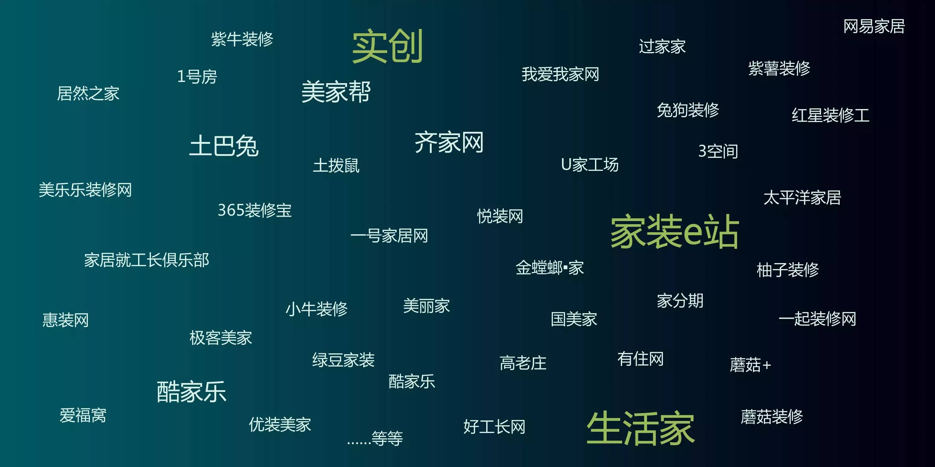 长春参谋家餐厅_参谋家装修平台_参谋家装修网可靠吗