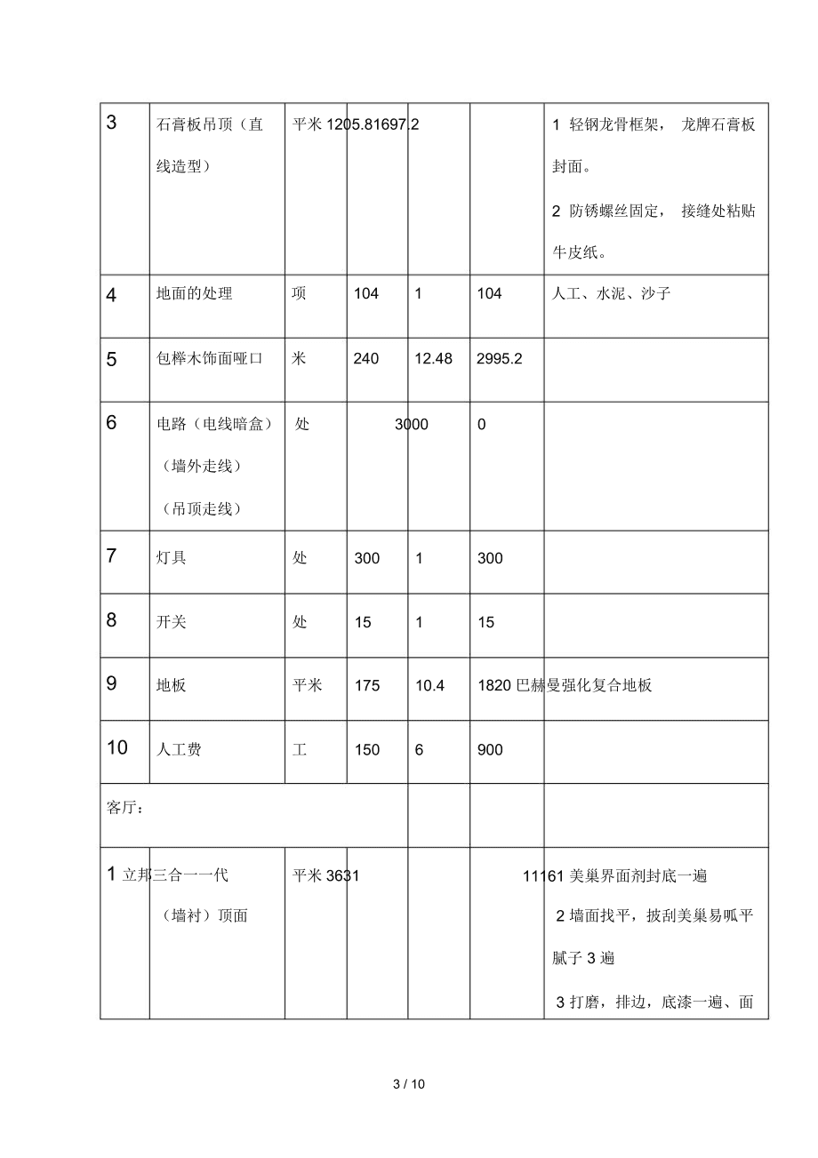 装修套餐报价范本_装修报价单范本_企业产品标准审查单(会议纪要)范本