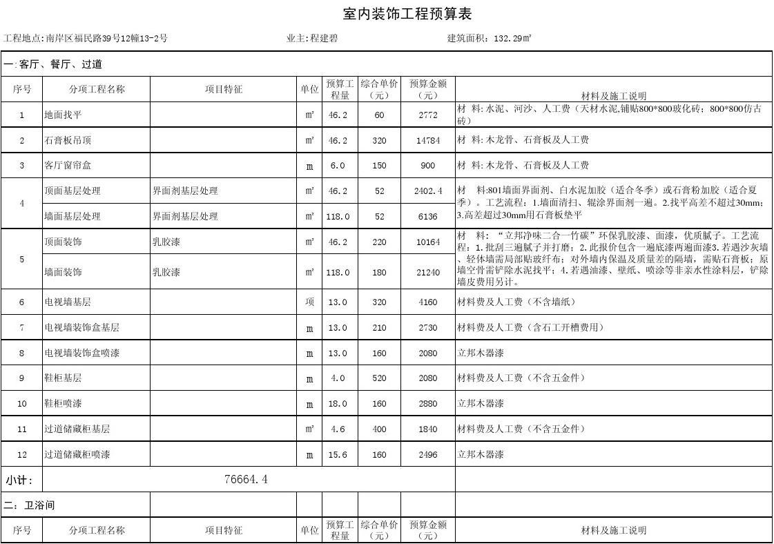 清单计价费用组成_装修费用清单_沈阳装修半包装修清单