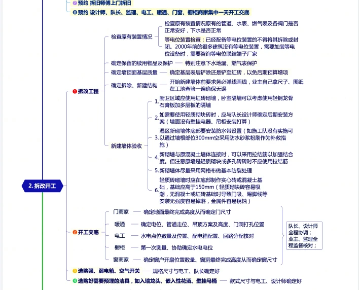 商铺装修找哪个公司_找装修公司_装修找公司还是找个人