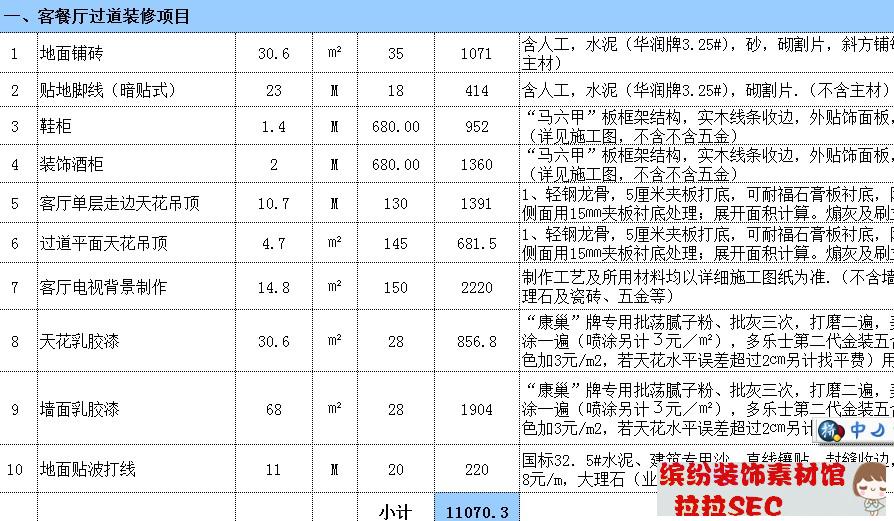 装修招标报价单的分析-装修论坛-搜狐家居网_装修公司报价单_单休的公司不是好公司