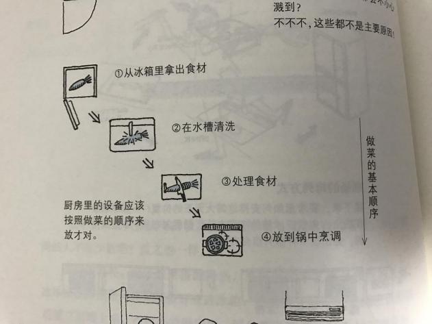 美搭屋装修网可靠吗_美搭屋装修网_纸牌屋第一季 美剧网