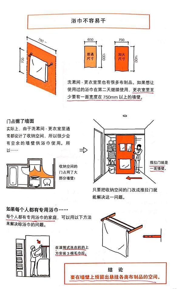 纸牌屋第一季 美剧网_美搭屋装修网_美搭屋装修网可靠吗