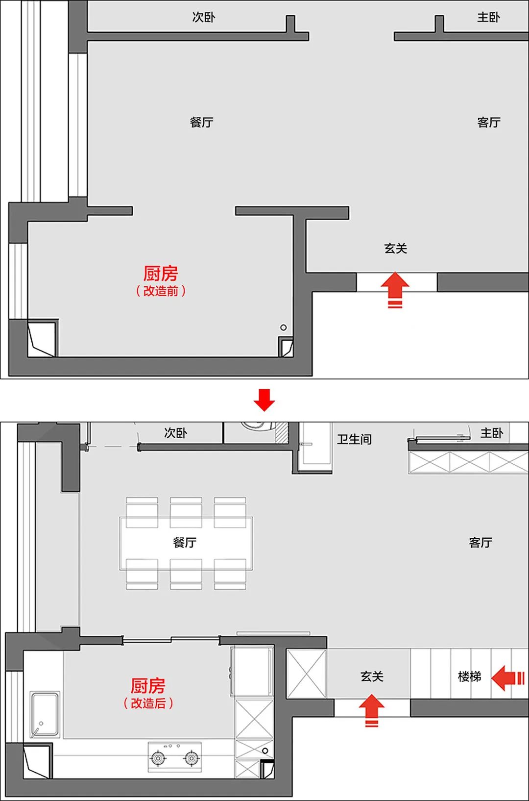 卫生部室间质控分析_主卫生间装修效果图_消毒间卫生管理制度