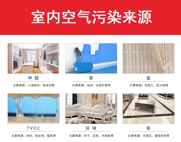 泉州室内空气治理,除甲醛公司,泉州装修除味,福建环务环保科技有限公司