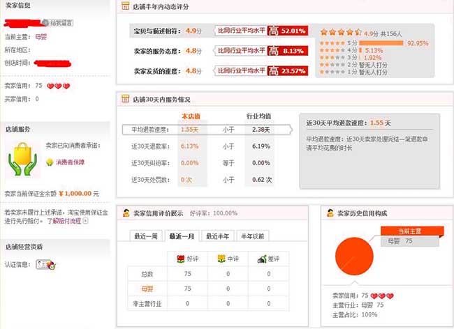 淘宝店装修怎么用代码_淘宝店怎么装修_淘宝装修店招图片素材