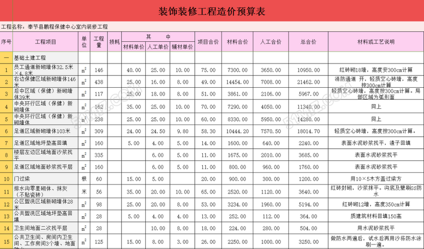 硬装修_装修 硬包 软包_装修硬装和软装